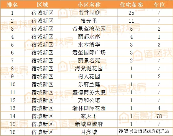  因西涅伤缺四周,多伦多FC战绩下滑  
